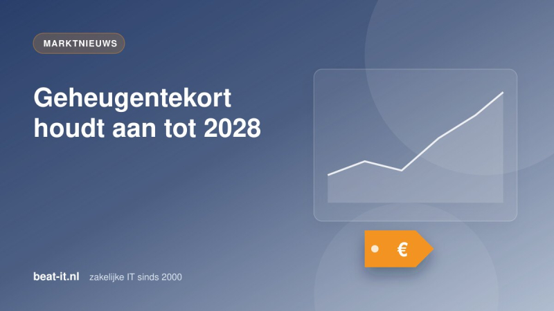 Geheugenmodules met op de achtergrond een tijdlijn van de geheugenkrapte tot 2028