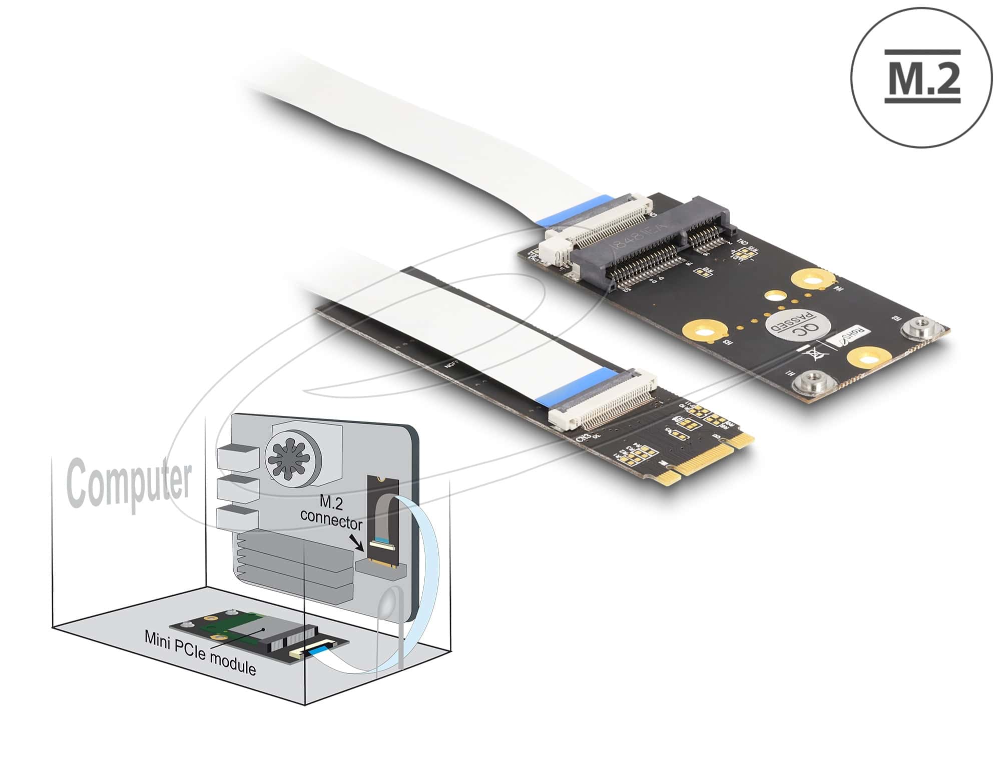 DELOCK Konverter M.2 Key B+M Stecker zu 1x Mini PCIe Slot (64221) thumbnail