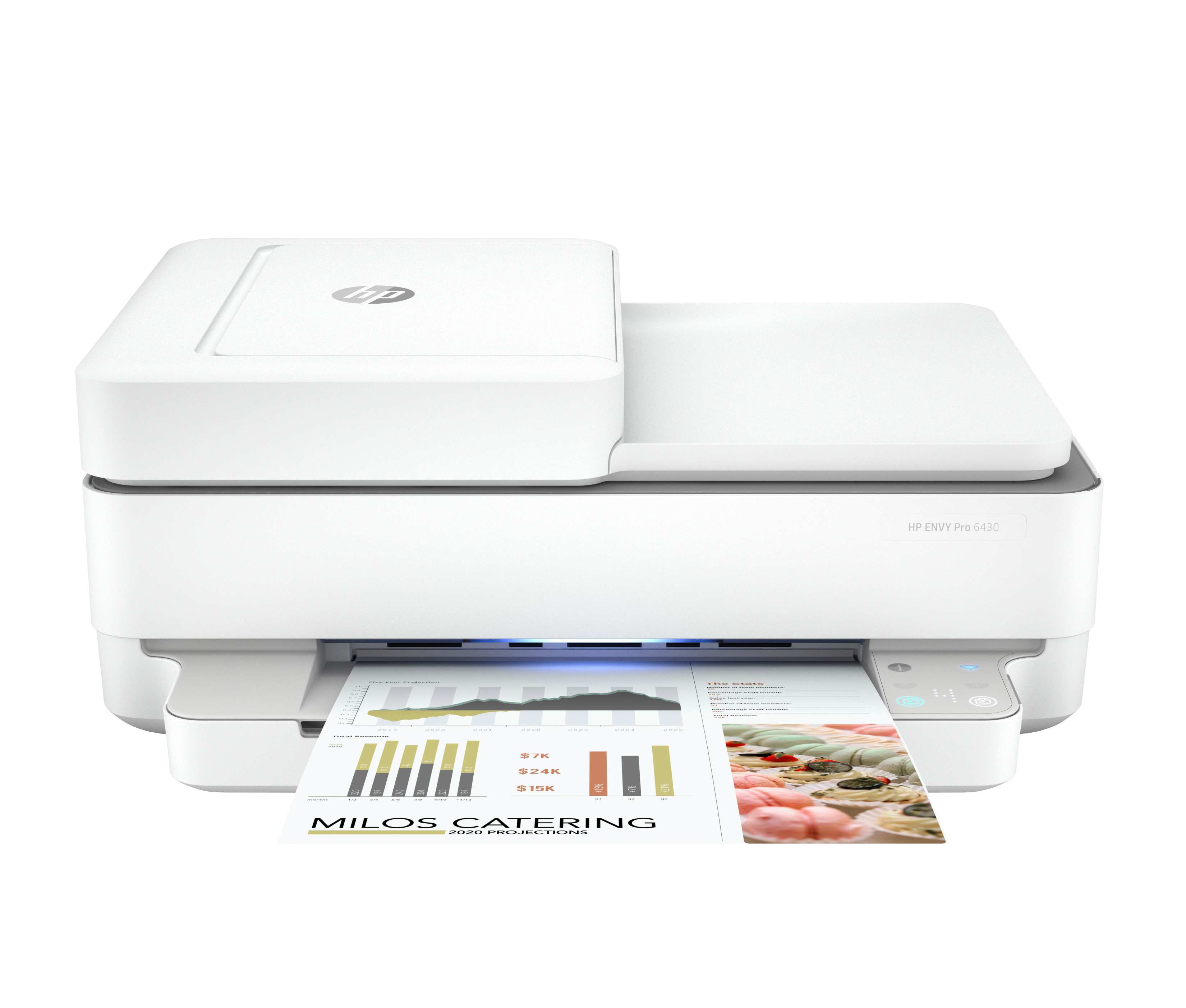 HP ENVY Pro 6430 Draadloos All-in-One Kleur Printer, Instant Ink; Foto's printen (5SE47B#BHC) thumbnail