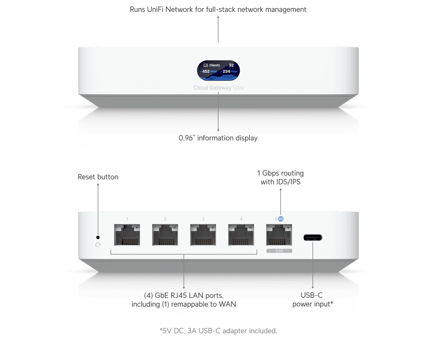 Ubiquiti UniFi Cloud Gateway Ultra (1xWAN/4xLAN) UCG-ULTRA Powerful and compact multi-WAN UniFi Cloud Gateway (UCG-ULTRA) thumbnail