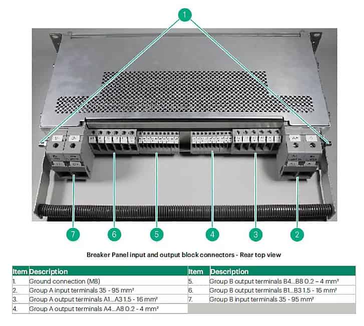 HP E-T-A S541 2x16 Output DC Breaker Panels (G2H95A) thumbnail