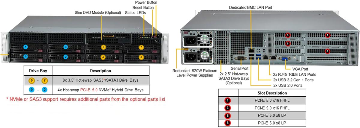 Super Micro Supermicro 2U 4510  12C/24T   32GB 480GB M.2  8x3.5 2x1000W (521E-WR-OTO-29) thumbnail