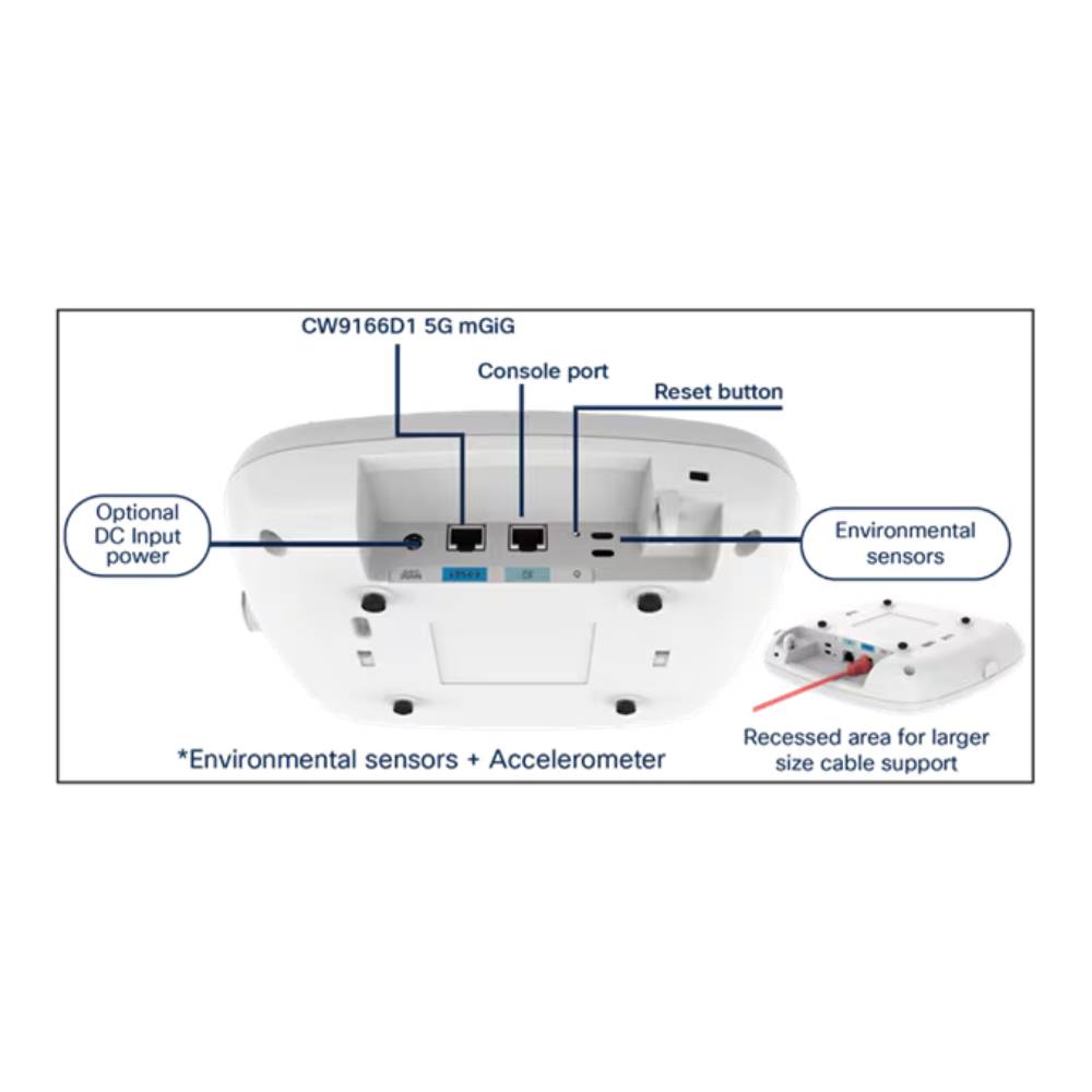 Cisco Access Point Catalyst WiFi 6E CW9166D1 Indoor integrierte directionale Antenne (CW9166D1-MR) thumbnail
