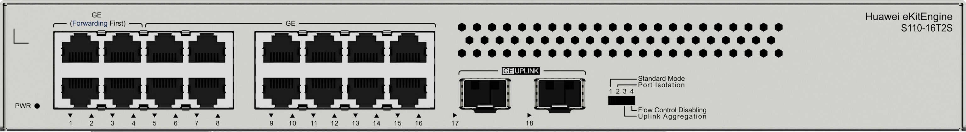HUAWEI eKit S110 Series S110-16T2S Unmanaged L2 Gigabit Ethernet (10/100/1000) Grijs (98012200) thumbnail