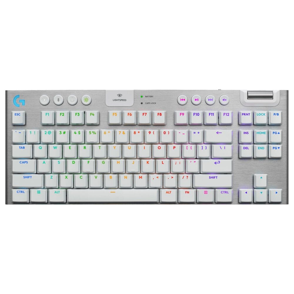 HP SPS-SWISS WHITE KEYBOARD GRK (L34191-151) thumbnail
