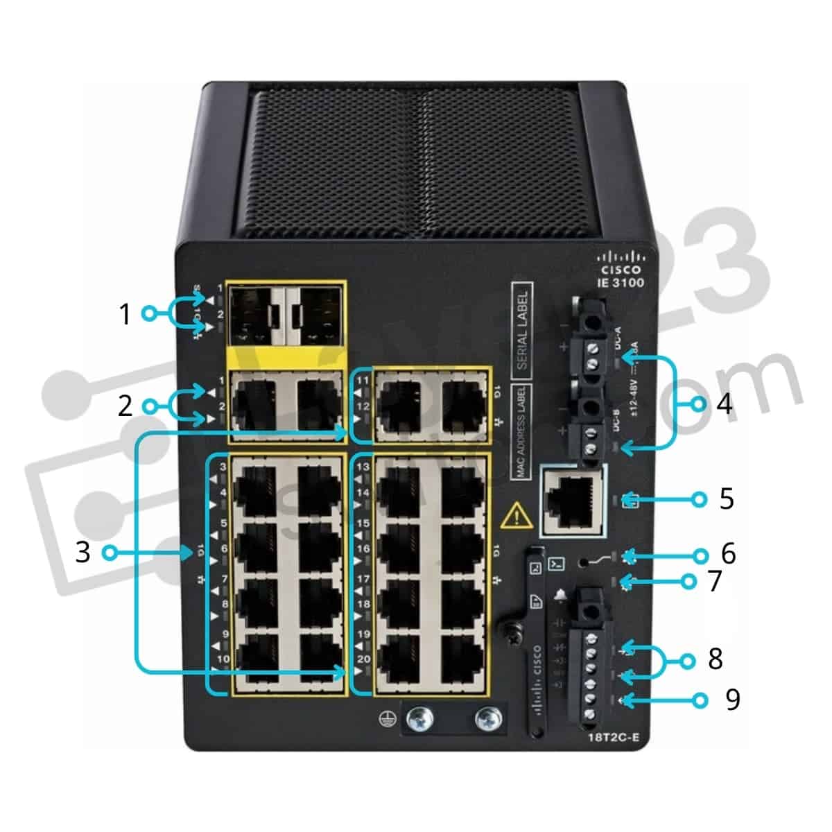 Cisco IE3100 w/18GE Copper2GE ComboFixdsysNetw (IE-3100-18T2C-E) thumbnail