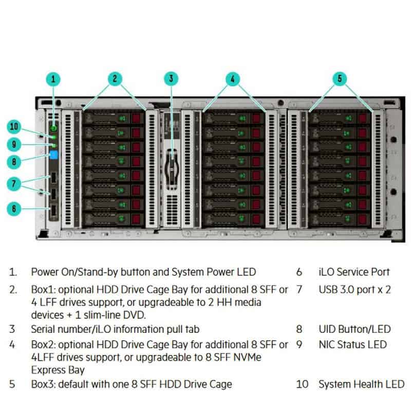 HP SPS-CPU CLX-R 6248R - 3.0G,24C,205W (P25100-001) thumbnail
