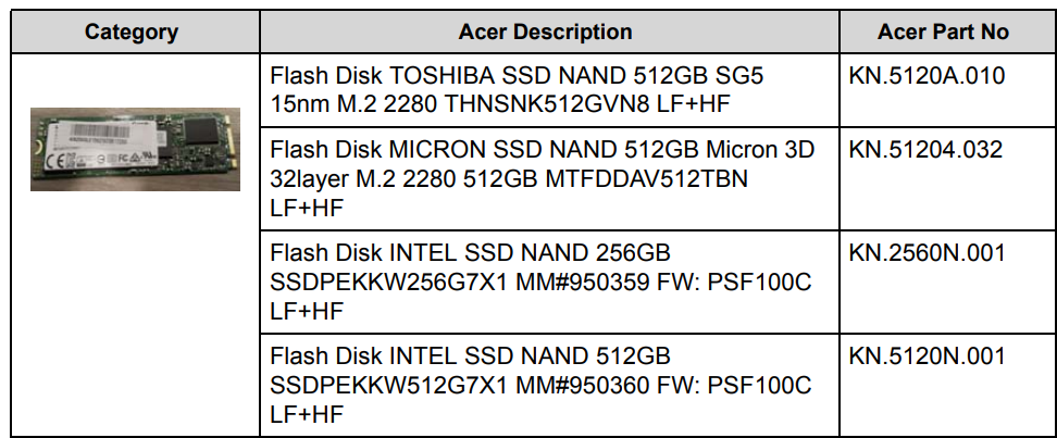 Acer SSD.512GB.M2.2280.B&M (KN.51204.032) thumbnail