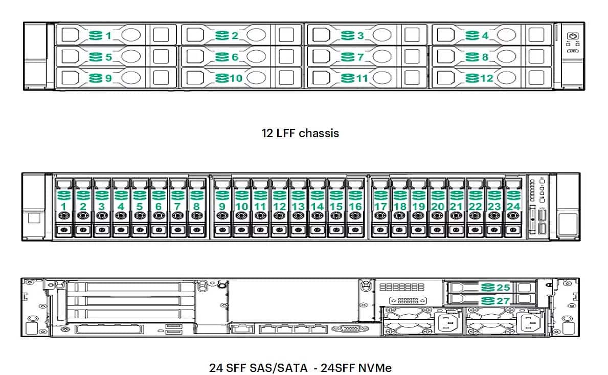 HP SPS-DRV SSD 1.92T LFF SATA MU LPC IN NTX (P56738-B21) thumbnail