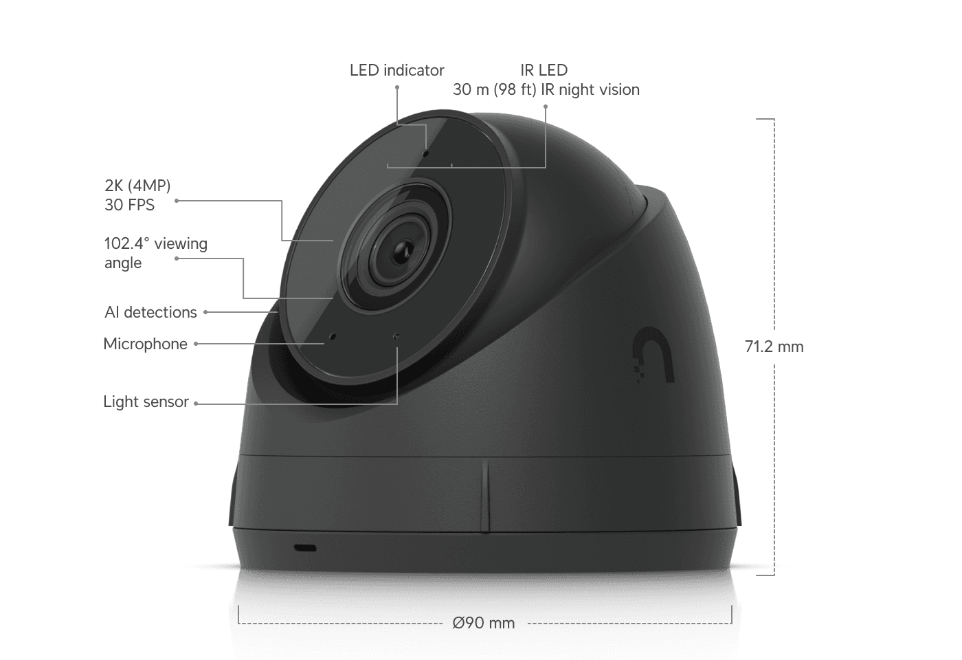 Ubiquiti UniFi Protect G5 Turret Ultra (G5-TURRETULTRA) thumbnail