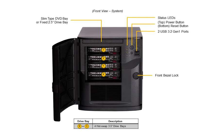 Super Micro Supermicro Micro Tower Server (X13SCL-IF, CSE-721TQ-350B2) (SYS-521R-T) thumbnail