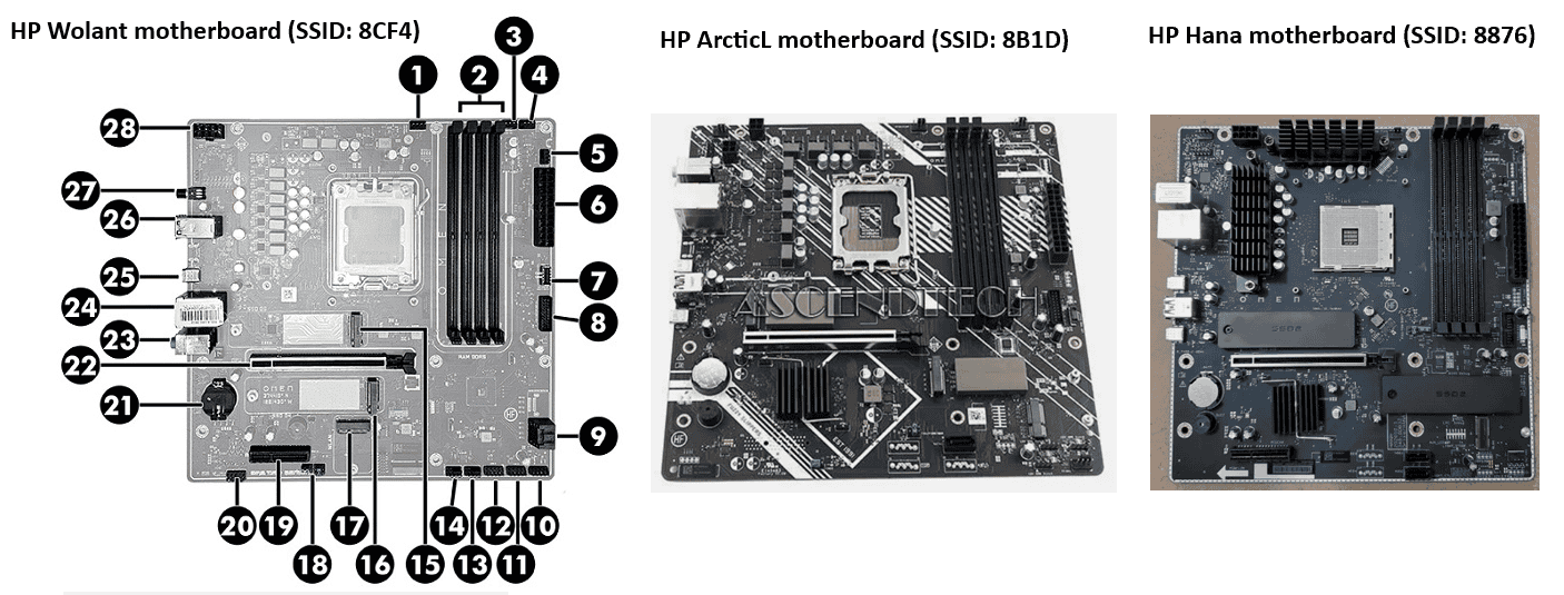 HP SPS-MB WOLANT AM5 65W B650 (N87311-001) thumbnail