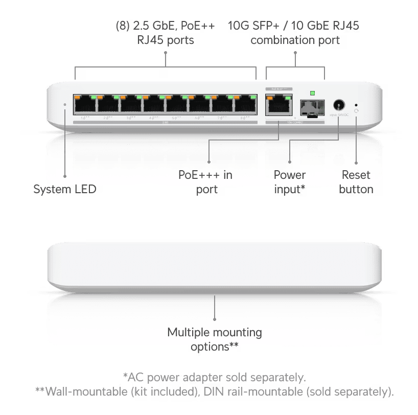 Ubiquiti UniFi Switch Flex 2.5G - 8 poort, With flexible PoE budget (USW-FLEX-2.5G-8-POE) thumbnail