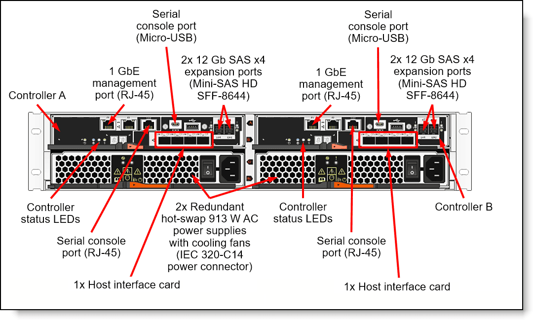 Lenovo ThinkSystem DE2000 HIC 12Gb SAS 2-Ports (4C57A14377) thumbnail