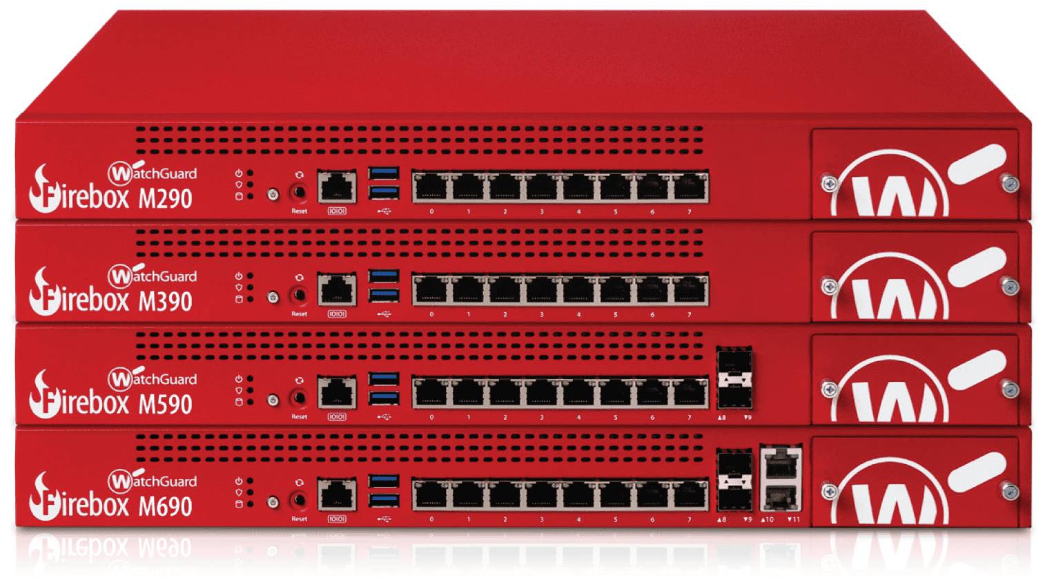 Watchguard WGT Firebox M 3rd Gen 8x1Gb Copper Module (WG9022) thumbnail