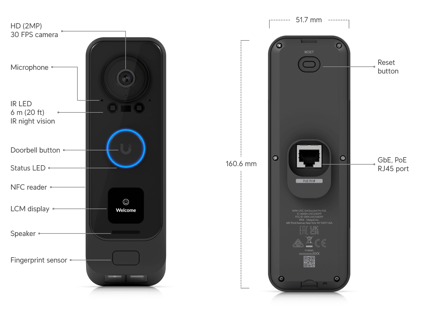 Ubiquiti UniFi G4 Doorbell ProfessionalPoE Kit - Black (UVC-G4 DB KIT BL) thumbnail