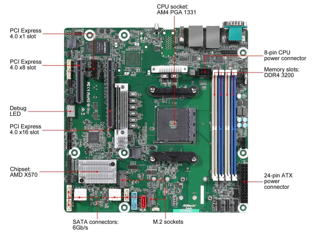 ASRock AM4 ASRock Rack X570D4U (X570D4U) thumbnail