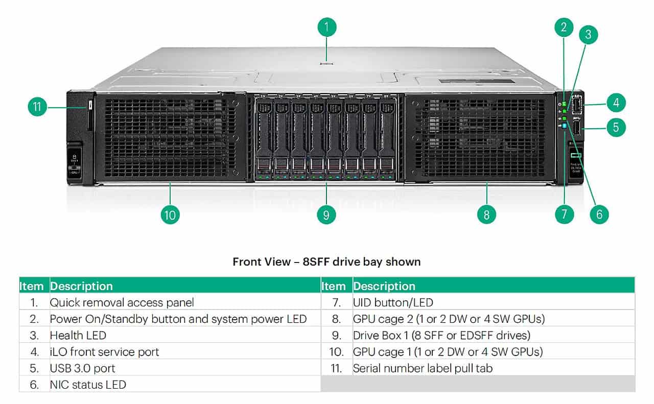 HPE Intel Xeon-Gold 6544Y 3.6GHz 16-core 270W (P67084-B21) thumbnail