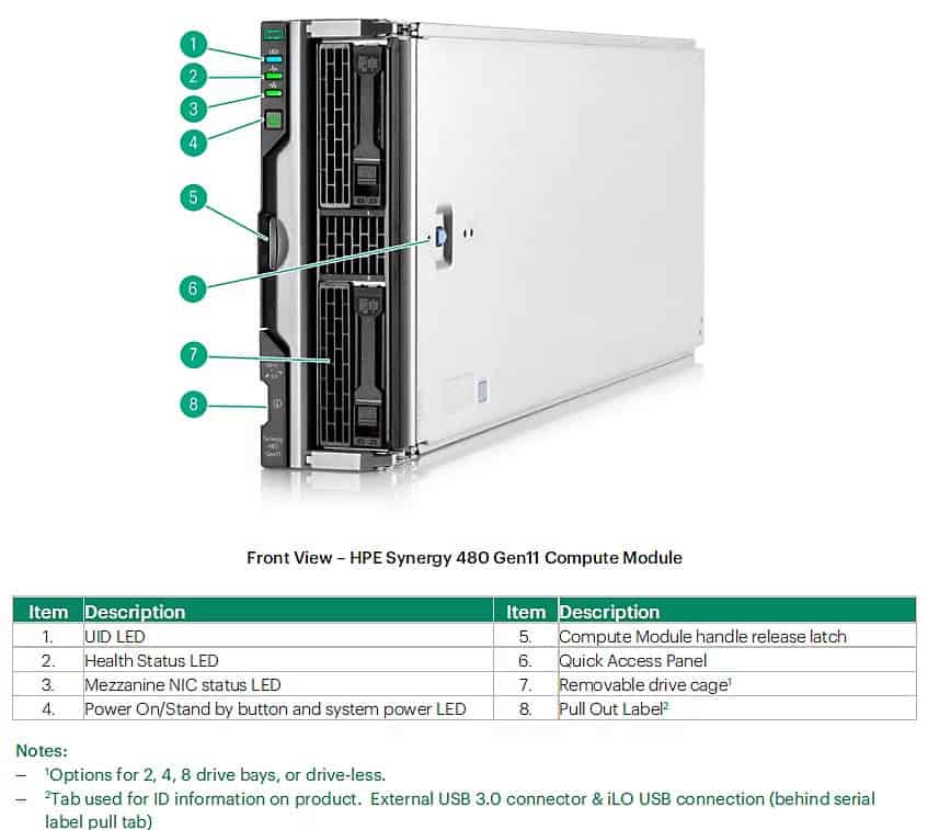 HPE Intel Xeon-Platinum 8570 2.1GHz 56-core 350W (P67087-B21) thumbnail