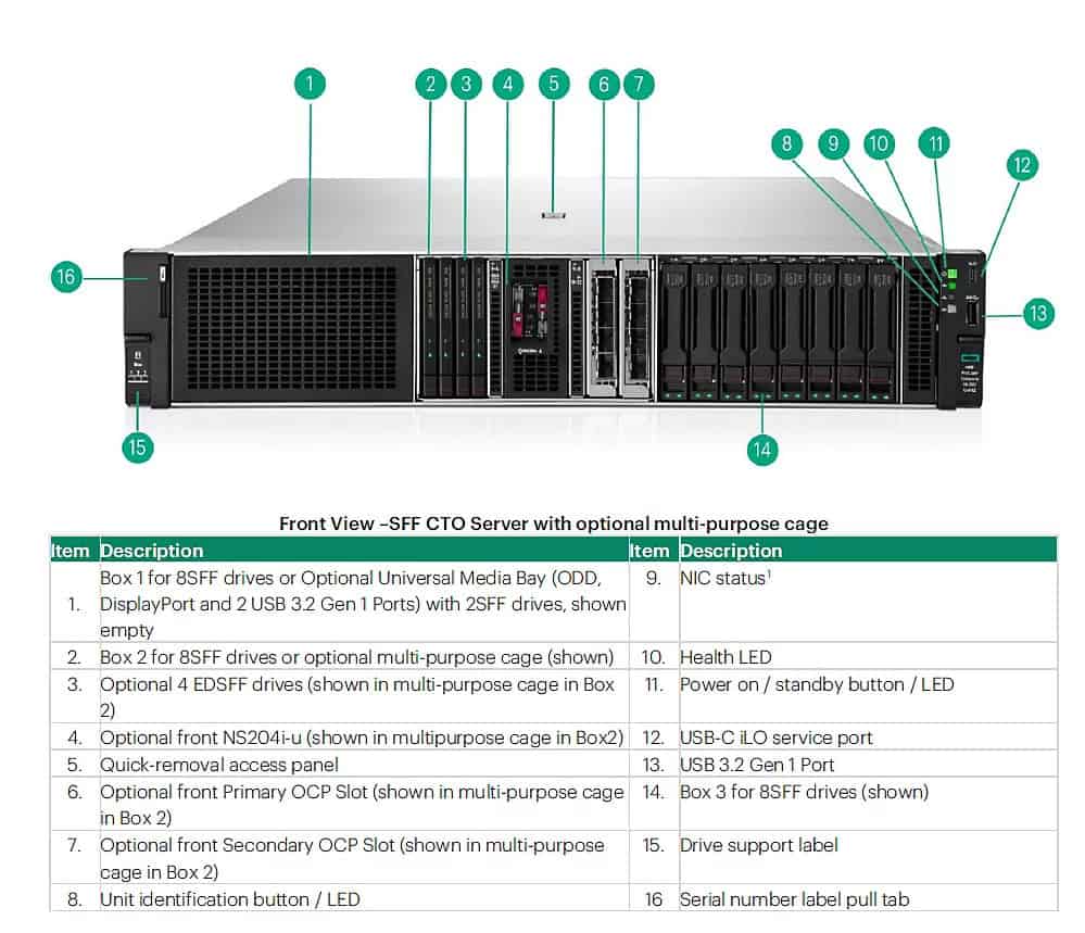 HPE Intel Xeon 6767P (2.4GHz/64-core/350W) (P73834-B21) thumbnail