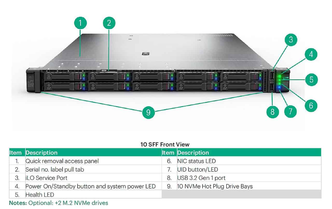 HPE RL300 Gen11 AMPERE M128-30 1P 128G 8SFF 1x800W (P76339-B21) thumbnail