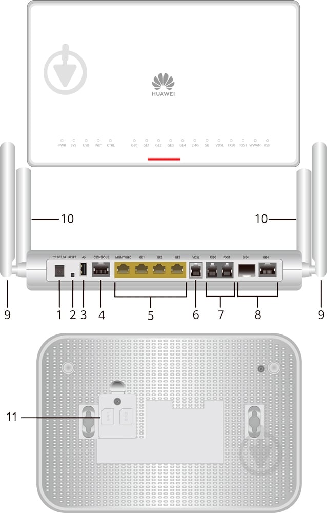 Huawei Router AR617VW-LTE4EA, 1*GE COMBO WAN, 4*GE LAN, 1*VDSL2, 2*FXS, 1*USB 2.0, 1*LTE, Wi-Fi 2.4G+5G - 50010564-001 (50010564-001) thumbnail