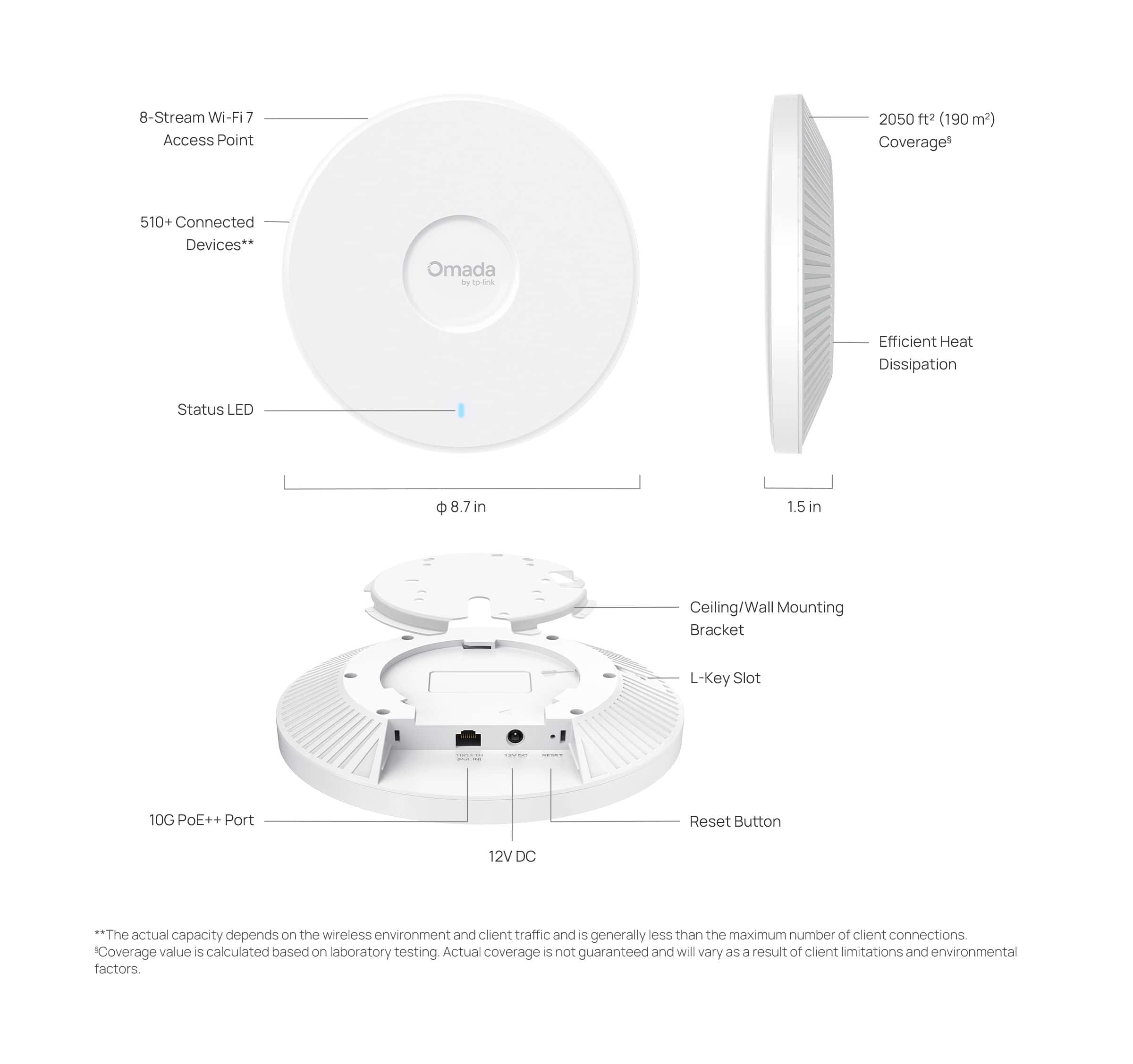TP-Link Omada EAP787 Wi-Fi 7 Access Point Deckenmontage BE12000 5,77 Gbps (EAP787(EU)) thumbnail