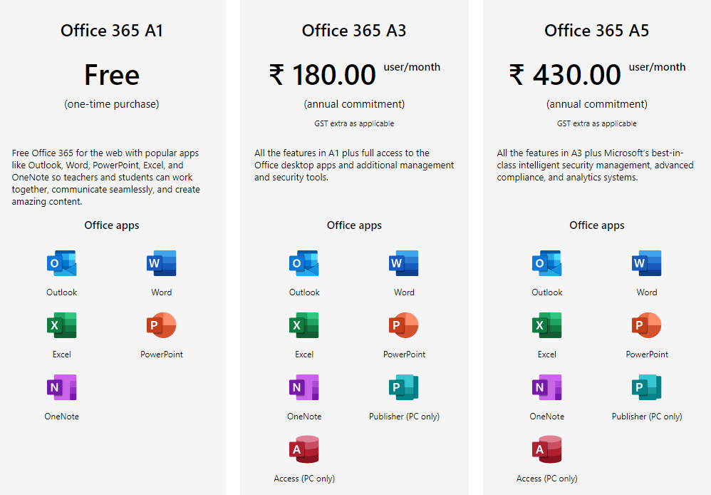 Microsoft Office 365 (Plan A4) - licen (DU2-00001) thumbnail