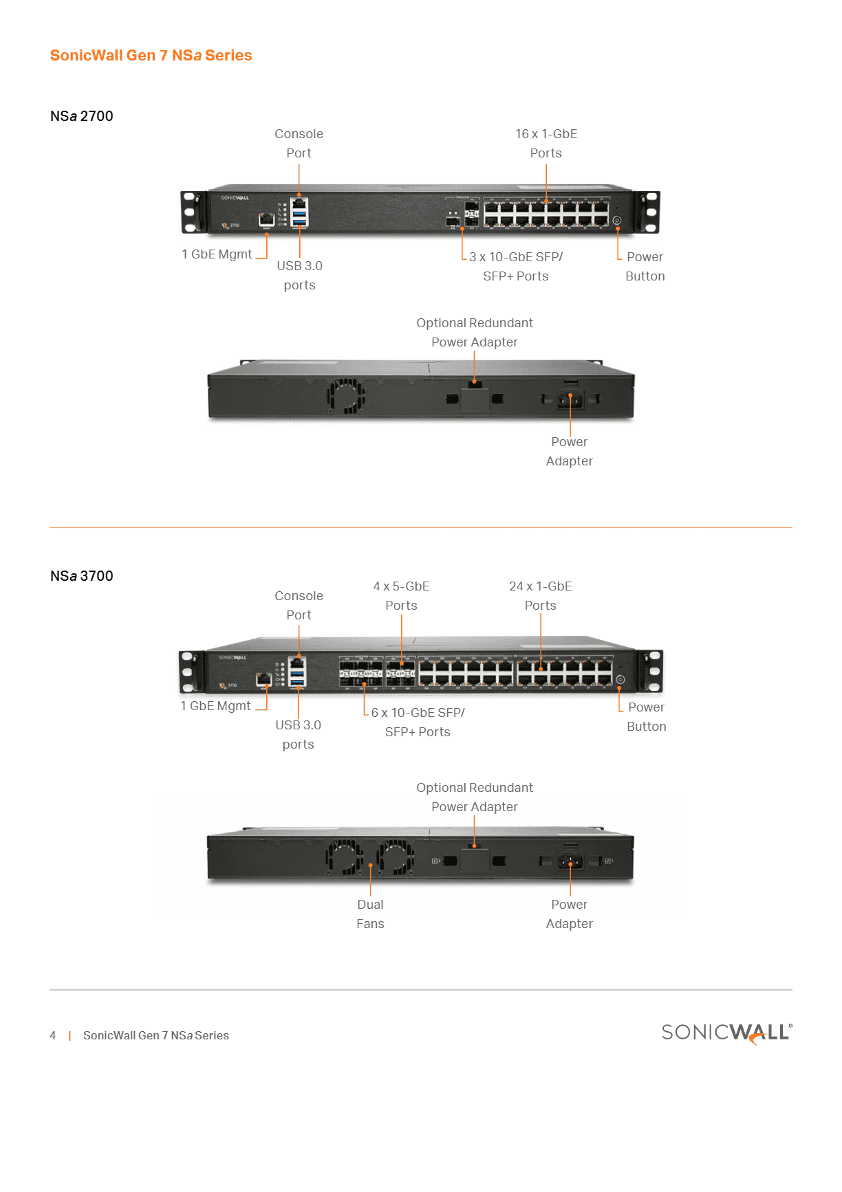SonicWALL Existng Snwl Tradeup NSA 2700 Appli Only (02-SSC-8897) thumbnail