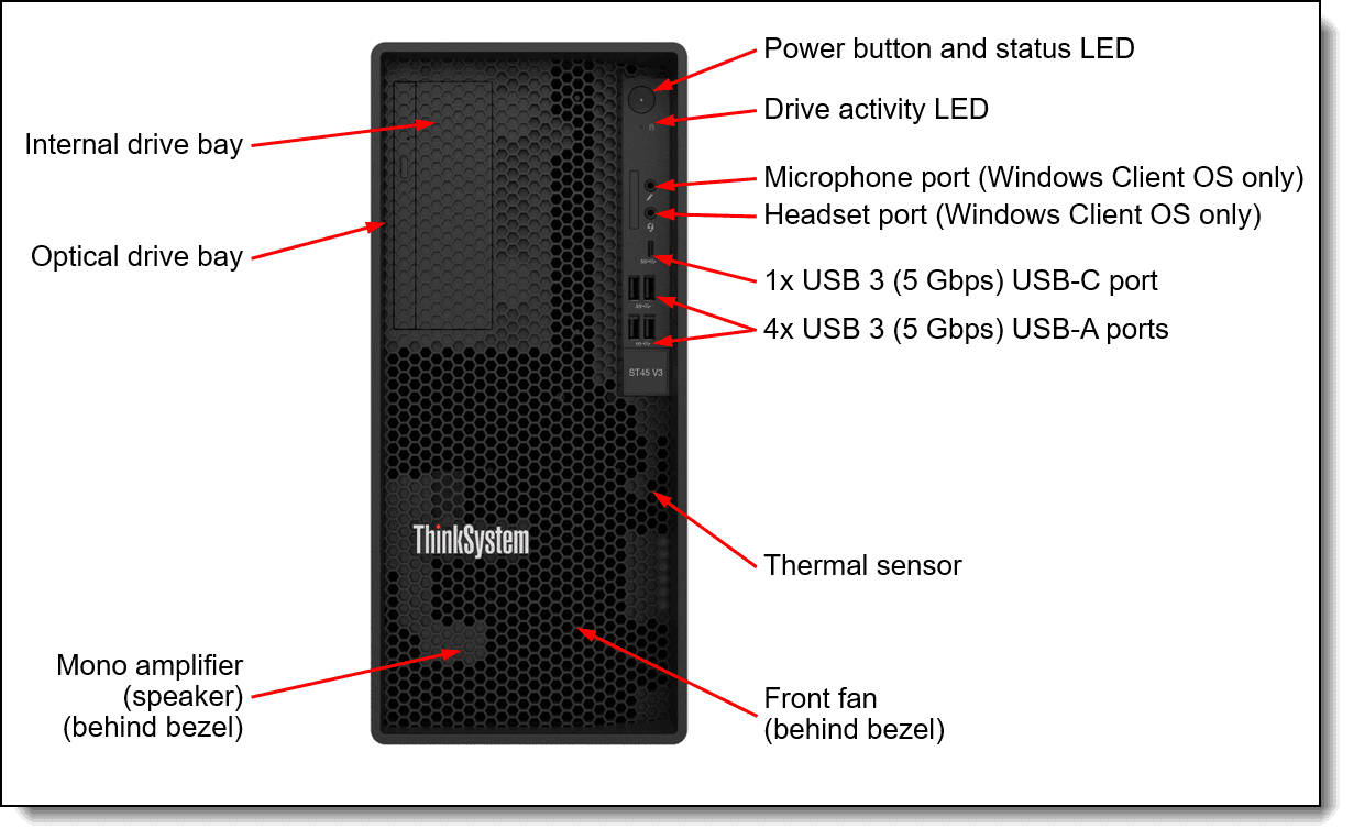Lenovo ThinkSystem ST45 V3&nbsp;1xAMD EPYC 4124P 4C 3.8GHz 65W&nbsp;1x16GB 1Rx8 2x480GB SSD&nbsp;SW RD&nbsp;1x500W (7DH5100AEA) thumbnail