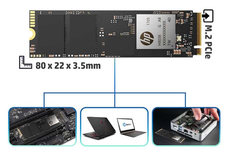HP 320GB PCIe x4 SSD I/O (639188-001-RFB) thumbnail