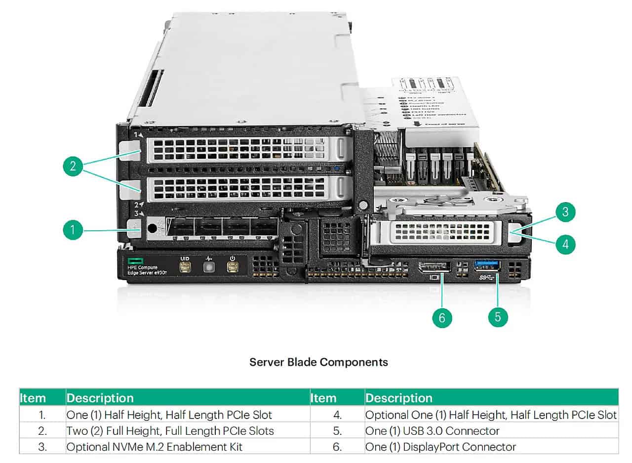 HPE 960GB NVMe Gen4 Mainstream (P80321-B21) thumbnail