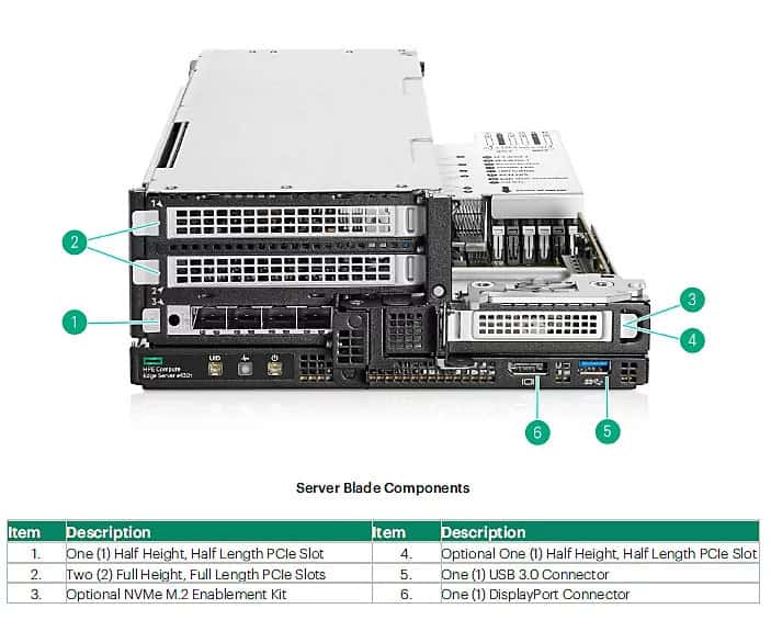HPE 1.92TB NVMe Gen4 Mainstream Performance Read Intensive M.2 2280PE9010 SSD (P80324-B21) thumbnail