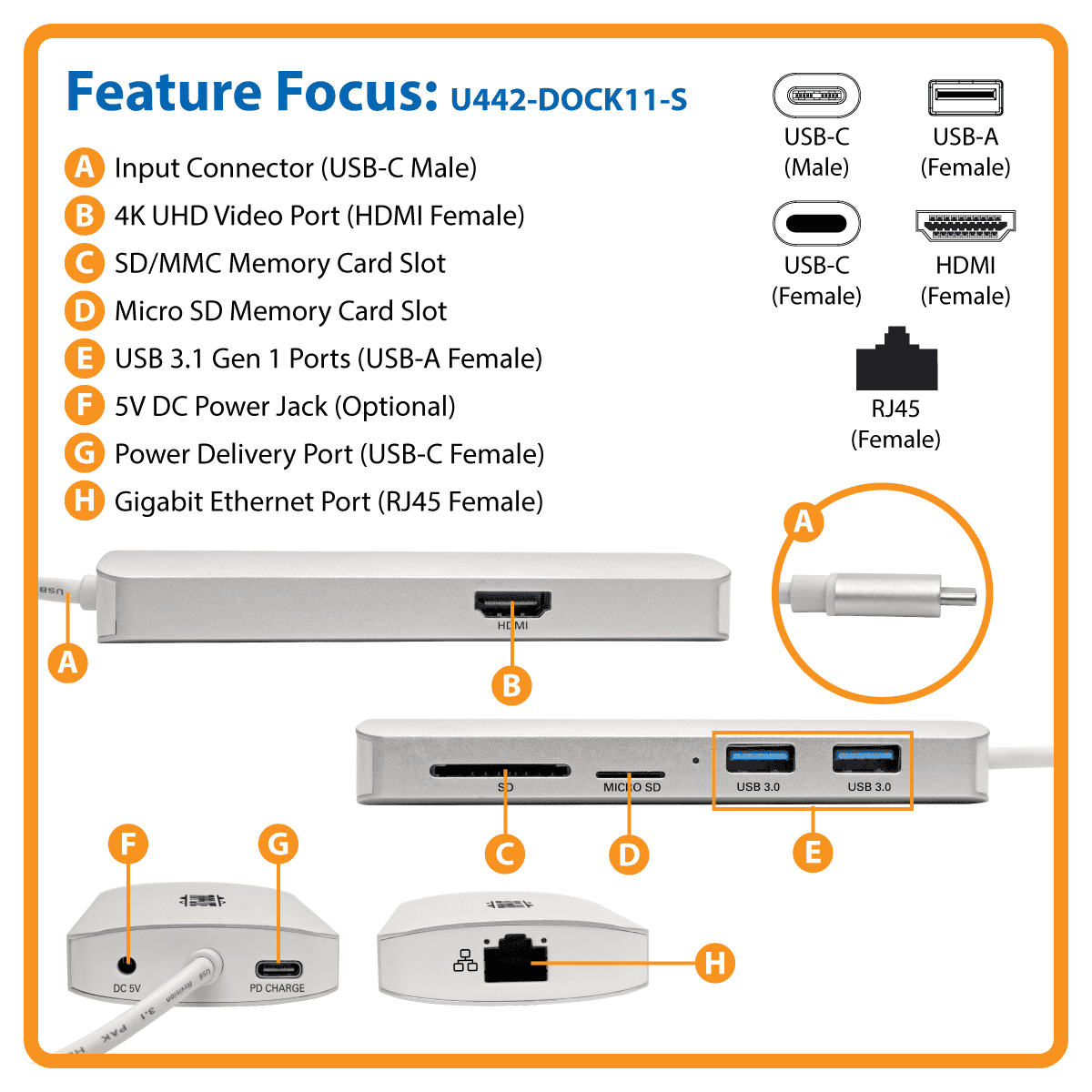 Eaton Tripp Lite USB-C Dock - 4K HDMI, USB 32 Gen 1, USB-A/C Hub, GbE, Memory Card, 60W PD Charging (U442-DOCK11-S) thumbnail