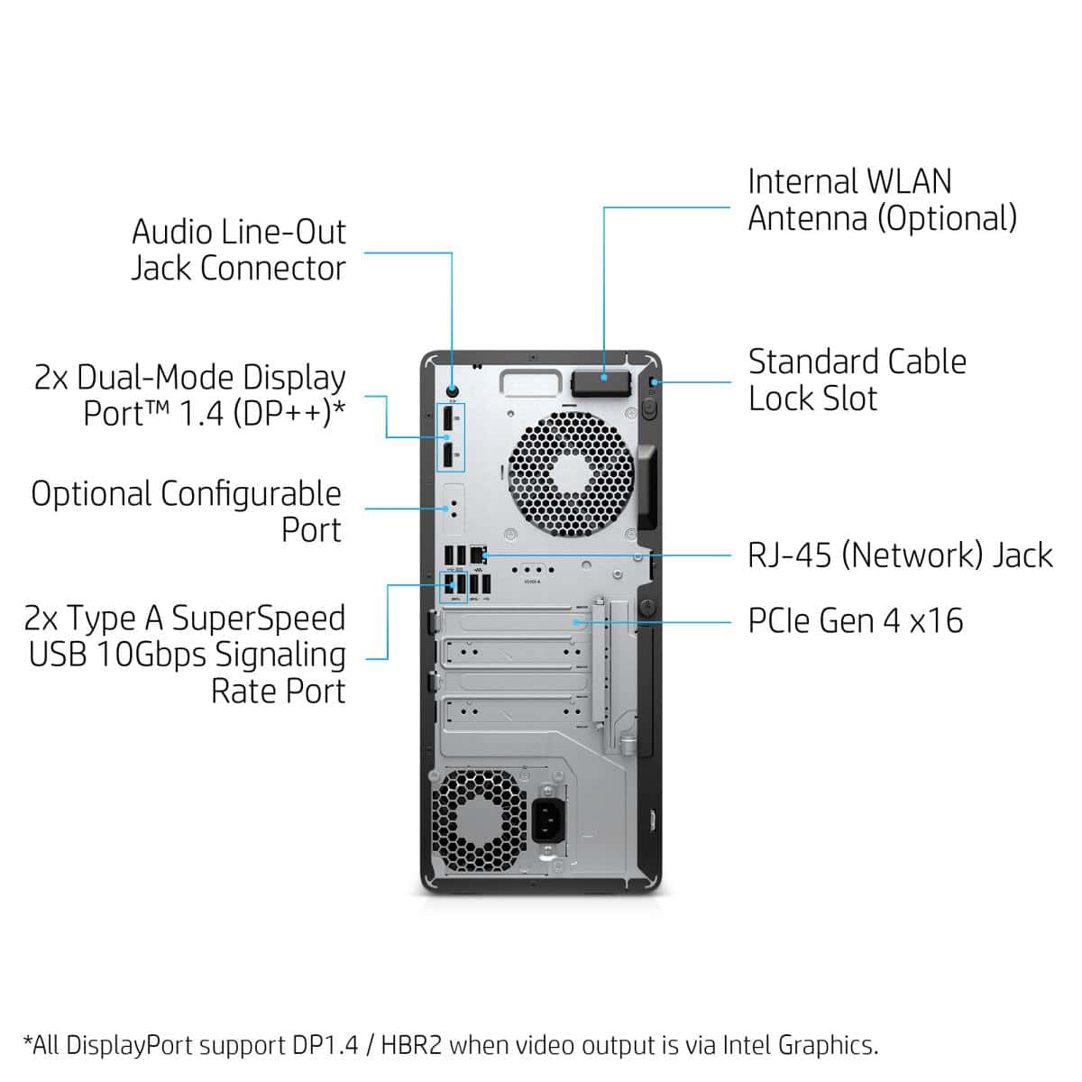 HP Z1 G8 WKS i9 8C 32/1TB W10P (495B6EA#ABB) thumbnail