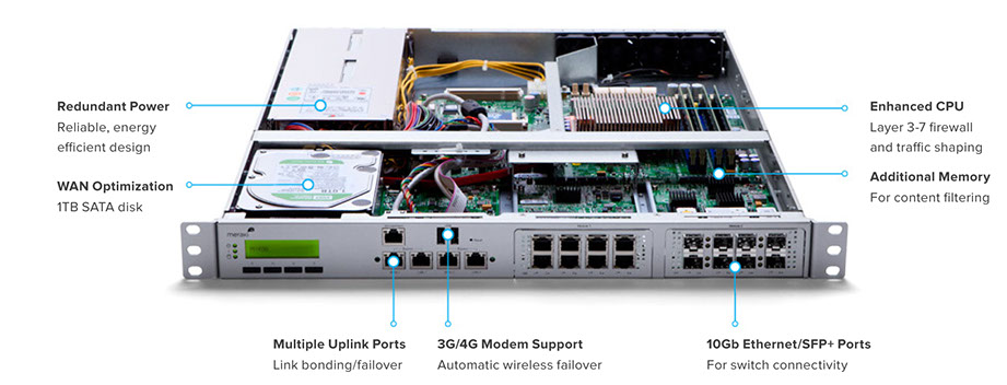 Cisco Meraki MX80 Security (MX80-HW-RFB) thumbnail