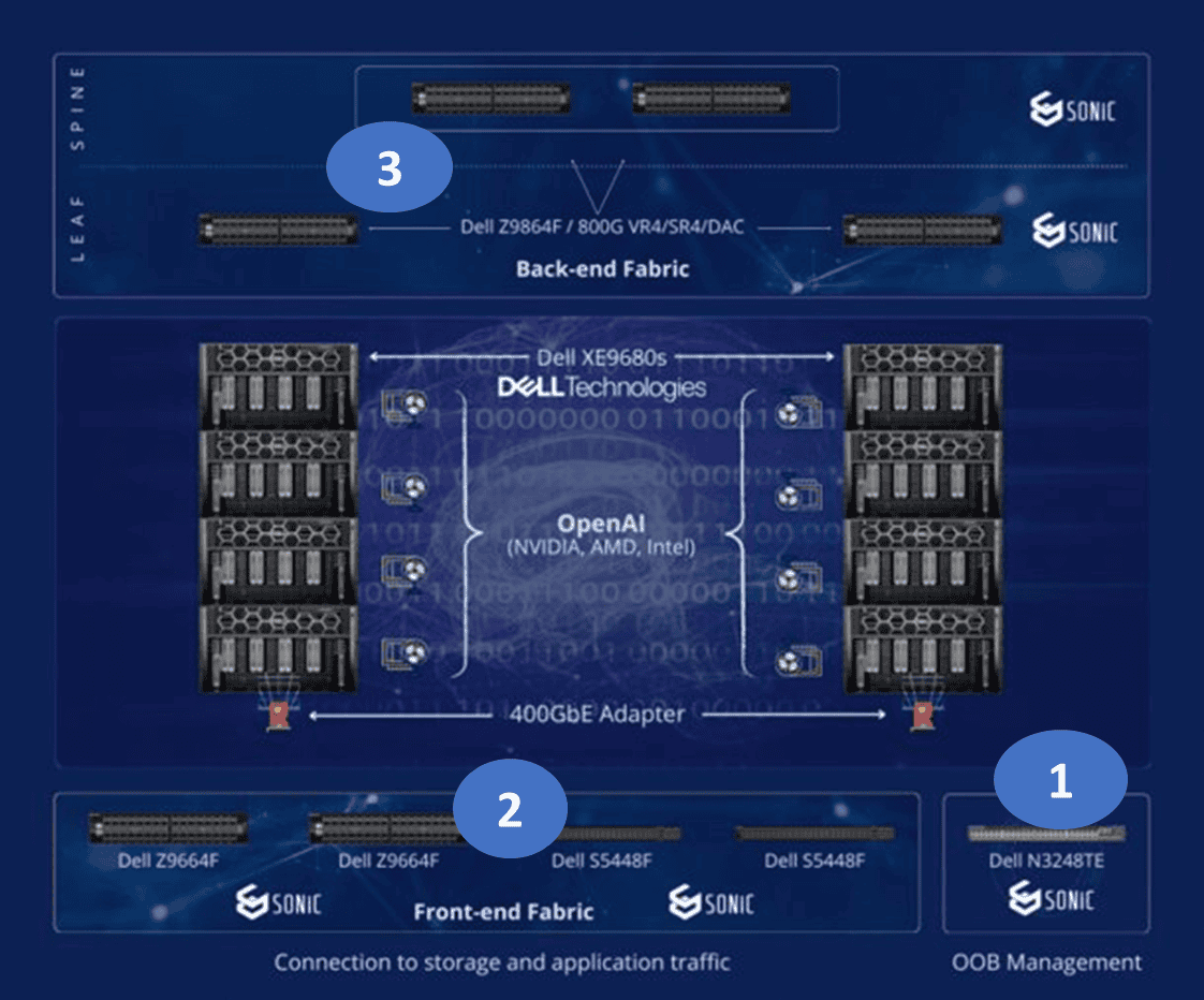 Dell INTEL XEON CPU 6 CORE X5680 (0GV1M4-RFB) thumbnail