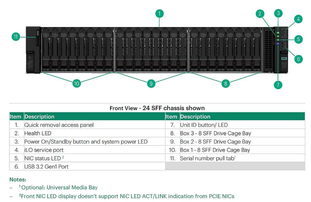 HP Intel Xeon Processor E (660605-B21-RFB) thumbnail