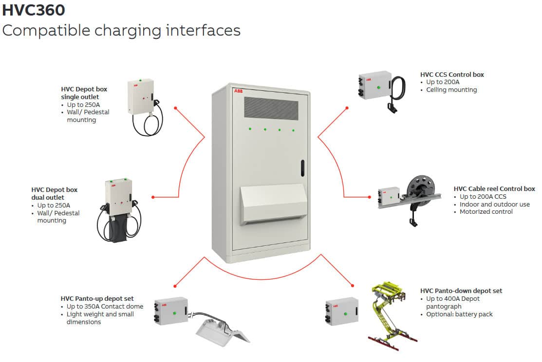 HP Aruba 2930F 8G PoE+2SFP+Reman Swch Eur (JL258AR#ABB) thumbnail