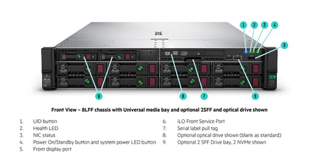 HPE DL380 Gen10+8LFF NC CTO Svr (P05175-B21) thumbnail