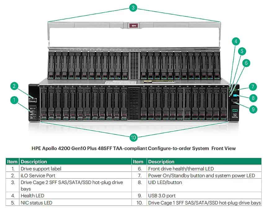 HP INT Xeon-S 4314 Kit Apollo 4200 Gen10+ (P42910-B21) thumbnail