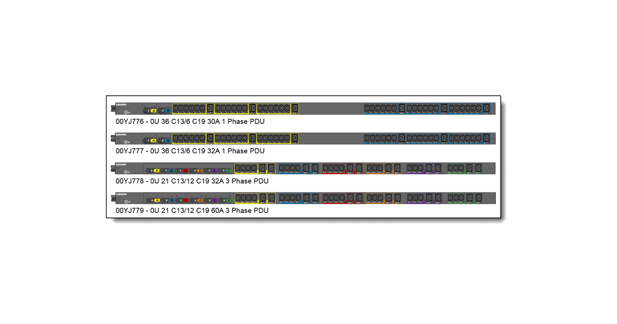 LENOVO 0U 21 C13/12 C19 32A 3 Phase PDU INTERNATIONAL (00YJ778) thumbnail