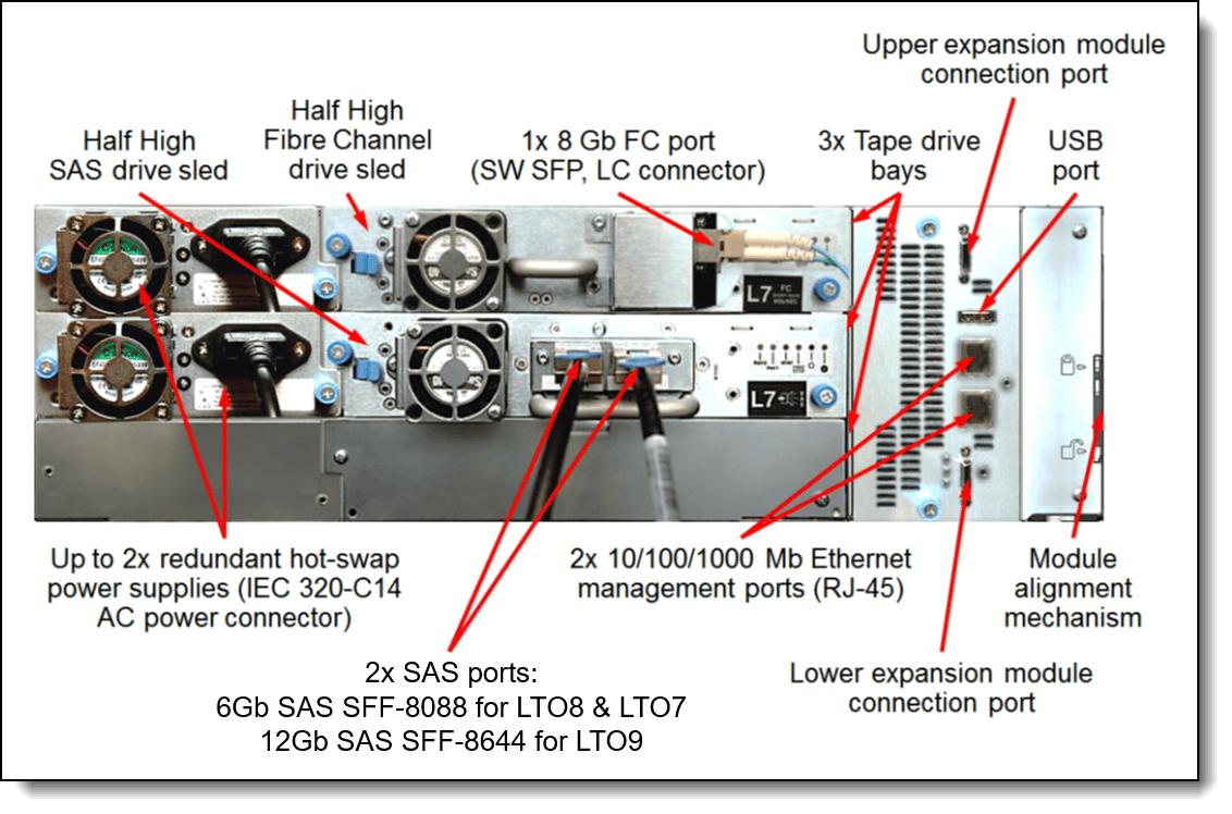 Lenovo LTO 9 HH Fibre Drive (02JH835) thumbnail