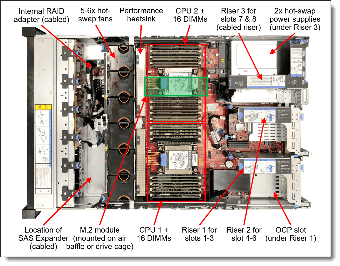 Lenovo ThinkSystem SR650 V2 6346 32GB (7Z73A09YEA) thumbnail