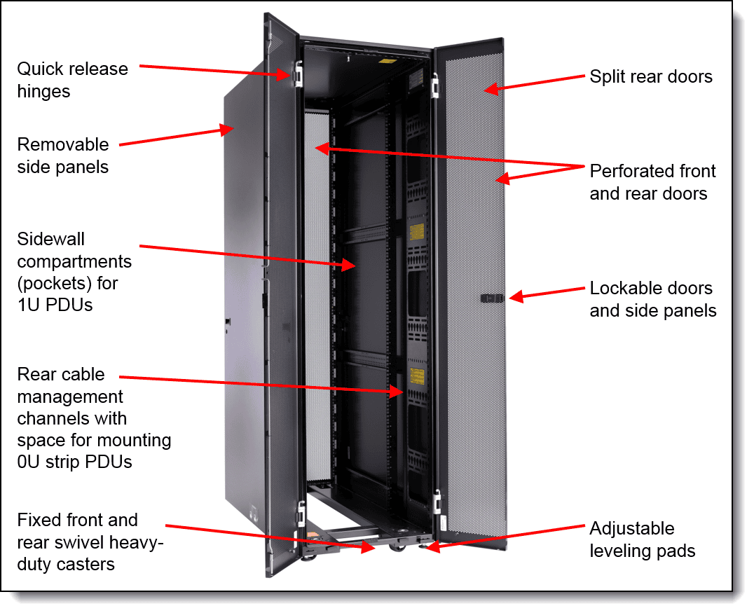 Lenovo IBM S2 42U Standard Rack Cabinet (93074RX) thumbnail