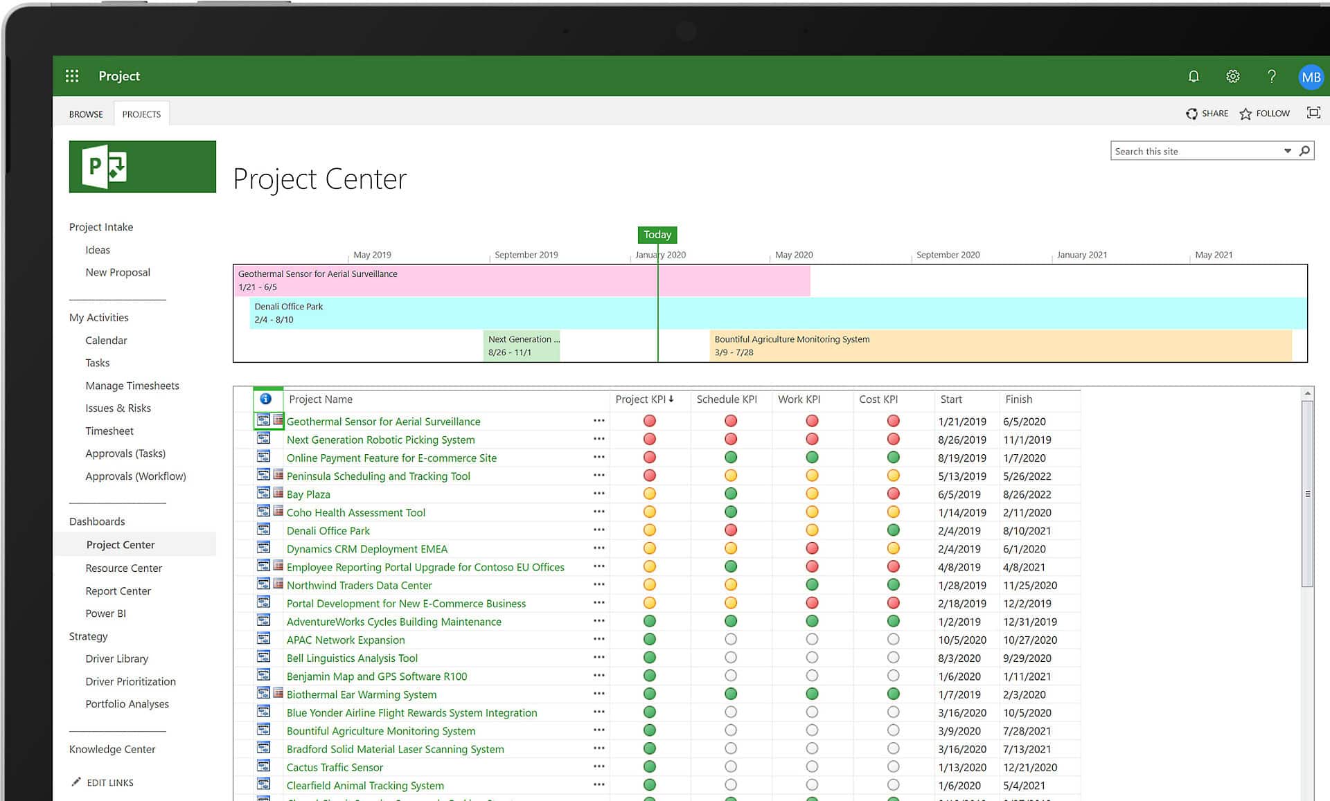 Microsoft Project Online Premium Gov (405D71A7D6A04E80B6ED98D7DBA00DEFX) thumbnail