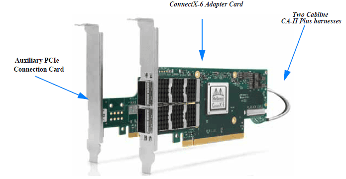 PNY ConnectX-6 VPI MCX653106A-HDAT-SP - Network adapter (900-9X6AF-0058-ST2) thumbnail