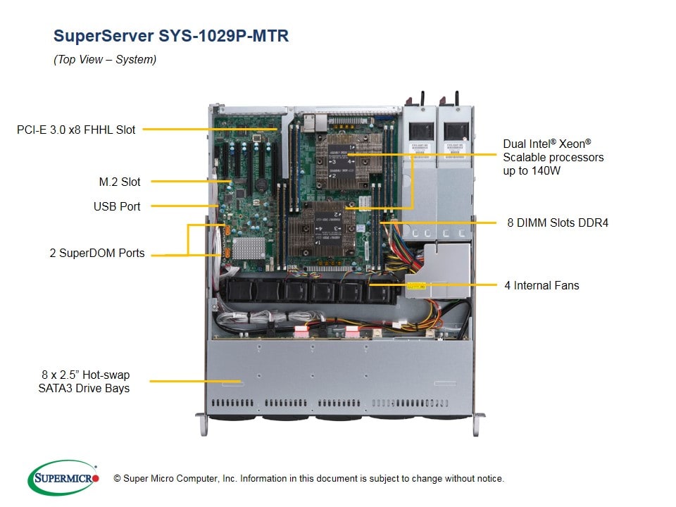 Super Micro Barebone Server Supermicro 1U Dual 3647  8 Hot-swap 2.5  600W Redundant Platinum  Super Server 1029P-MTR (SYS-1029P-MTR) thumbnail