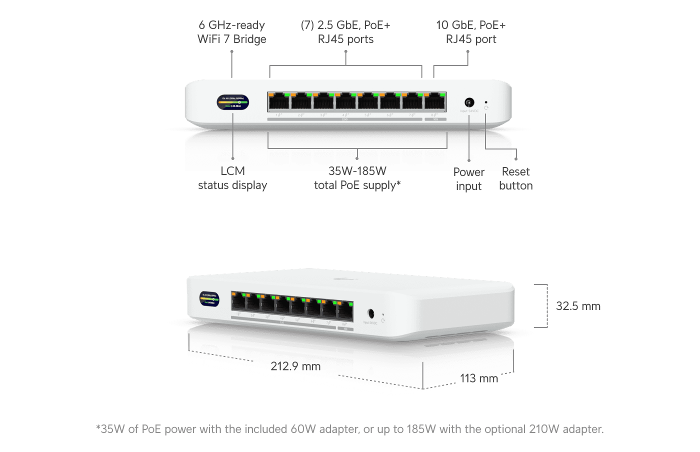 Ubiquiti Device Bridge Switch 1x 10G Ethernet (PoE+), 7x 2.5G Ethernet (PoE+) (UDB-SWITCH (35W)) thumbnail