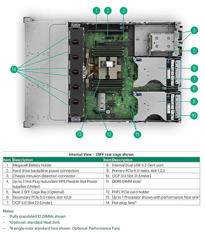 HPE AMD EPYC 9184X 3.55GHz 16-core 320W (P63491-B21) thumbnail